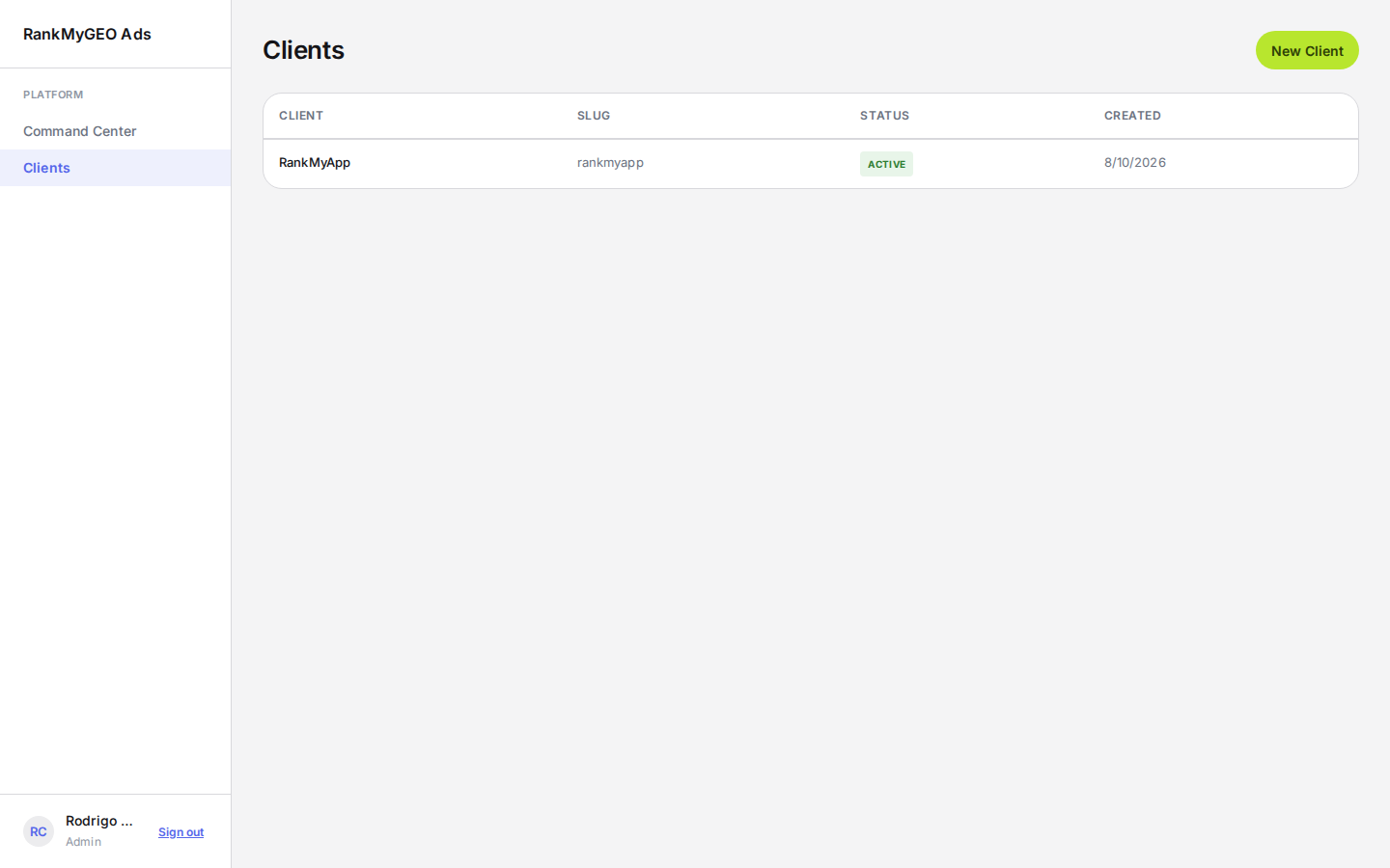Clients list