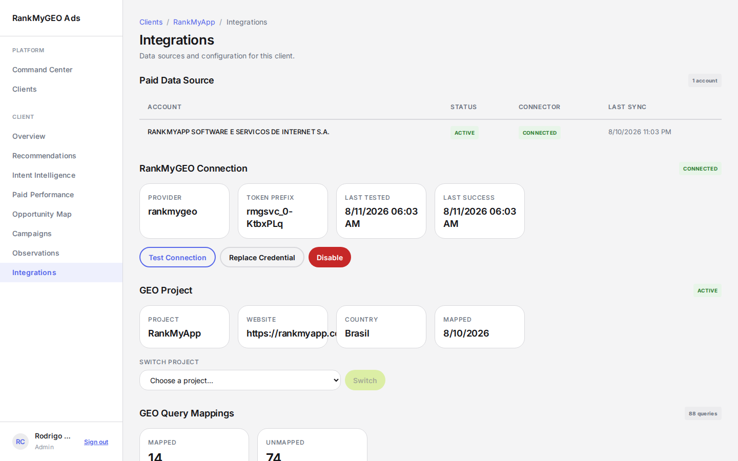 Integrations top