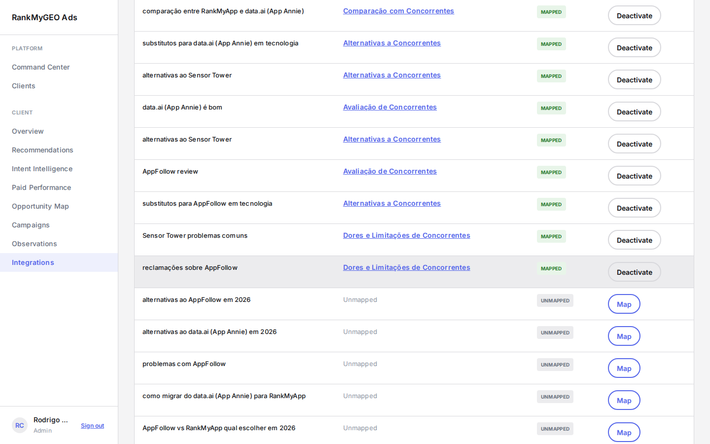 Query Mappings