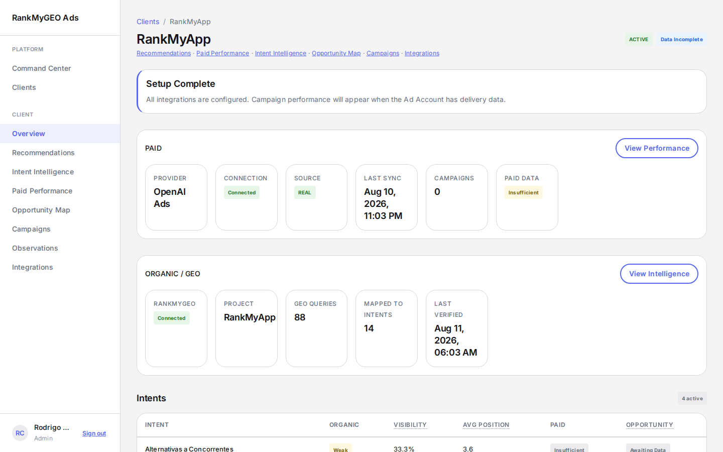Client overview top