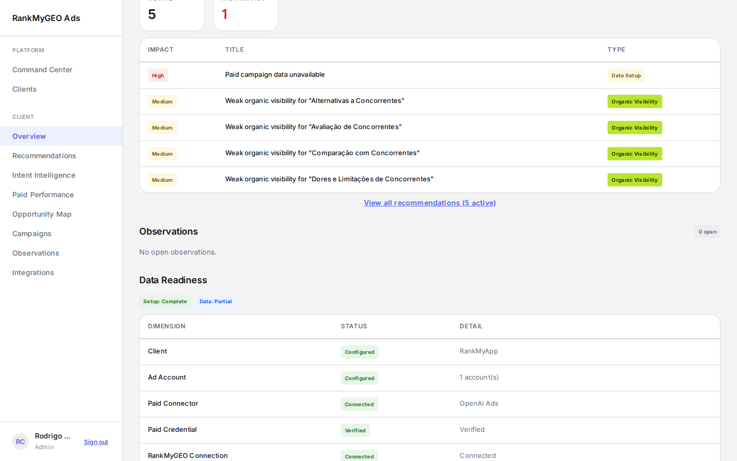 Recommendations and Data Readiness