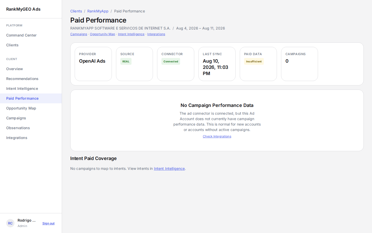 Paid Performance