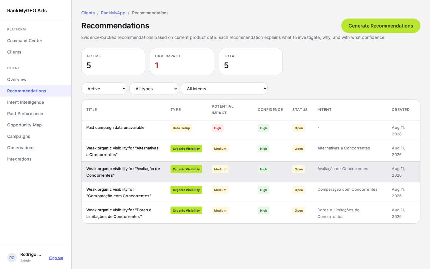 Recommendations